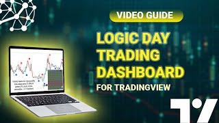 Navigate High-Probability Trades with Ease: Logic Day Trading Dashboard