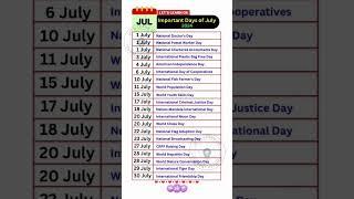 Most Important Days in July | Gk quiz #gk #shorts