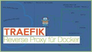 Traefik Reverse Proxy unter Docker mit Let's Encrypt - Tutorial