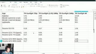 Resolve on Linux - AMD vs Nvidia