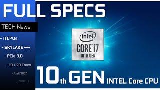 10th Gen. Core CPUs, Intel’s biggest mistake?