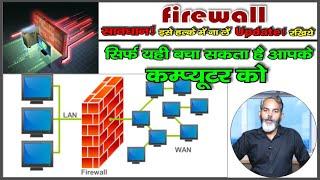 Firewall क्या है ?, क्यूँ जरुरी है ?, यह कैसे काम करता है | Firewalls and Network Security in Hindi