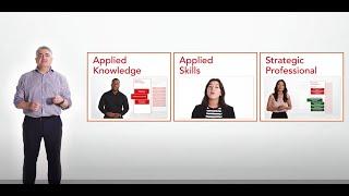 ACCA Pathways - Introduction