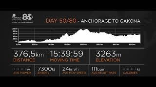 Artemis World Cycle Day 50: Anchorage to Gakona