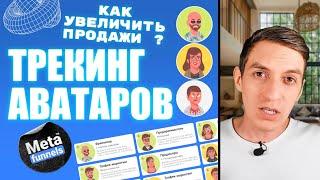 Трекинг аватаров увеличивает продажи воронки | MetaFunnels