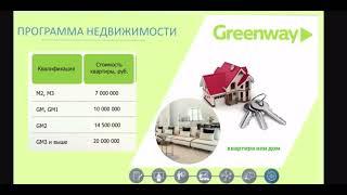 Маркетинг план 2024 Greenway Global виды вознаграждений