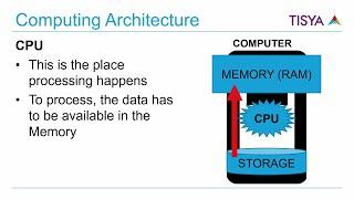 Computing Architecture Review - MultiTenant02