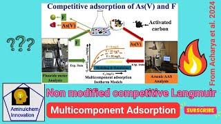 Non Modified Competitive Langmuir Isotherm for Competitive Adsorption