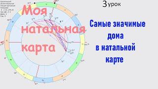 Моя натальная карта. В каких сферах вращается моя жизнь? Самые значимые дома в натальной карте