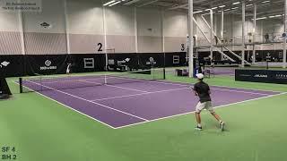 Professional tennis match, $15,000 tournament R2