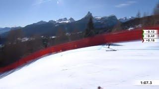 Horror Crash Super-G at 95km/h Crotina GRENIER Valerie