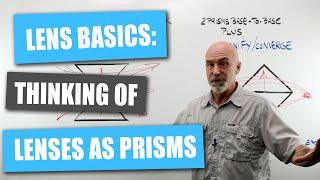 Lens Basics: Thinking of Lenses as Prisms