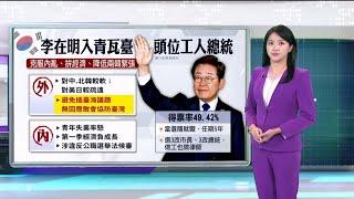 20250604 新聞世界通 | 公視台語台