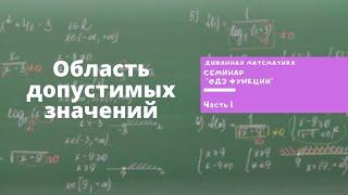 Семинар "Область допустимых значений функции". Часть 1