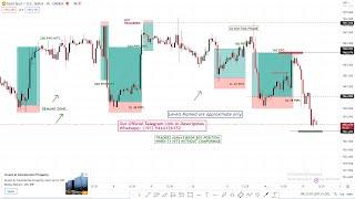 XAU/USD Live trading Today|Gold Live signal 14/11/24| Forex & Gold Signals|Live  Forex Trading Ideas