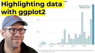 Recreating a New York Times bar chart using the ggplot2 R package (CC332)