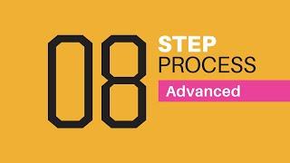 ADVANCED DESIGN PROCESS: MUST KNOW!!