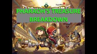 Pharaoh's Treasure Breakdown (NOT OFFICIAL)