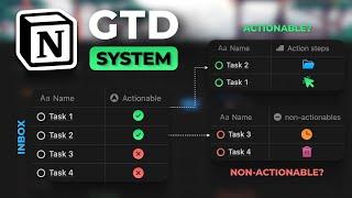 How To Build A GTD System In Notion (the easy way)