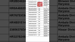 selection in gds post office #gds #postoffice #gds2023vacancy 2nd merit out