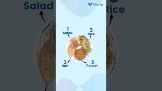 These 3 Simple Tips gives you a Healthier Lifestyle #shorts