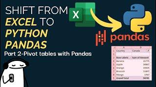 Forget Excel, Try Python Pandas -- Part 2: Pivot Tables Basic + Advanced!