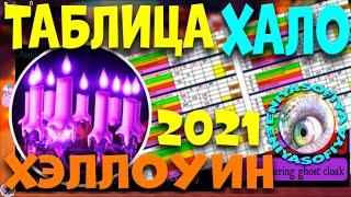 КАК БЕСПЛАТНО ПОЛУЧИТЬ НОВОЕ ХЭЛЛОУИНСКОЕ ХАЛО 2021. ТАБЛИЦА  EniyaSofiya. | РОБЛОКС | ROYALE HIGH |