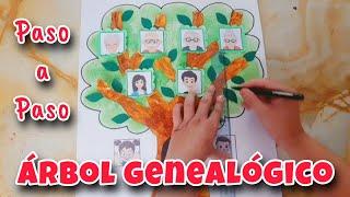 Como Hacer un Arbol Genealógico - paso a paso