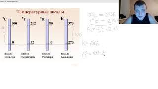 Температурные шкалы. Переводы.