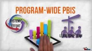 What is Program Wide PBIS?