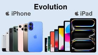 Evolution of  iPhone, Apple iPad  (2024 UPDATED)