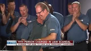 Feds charge #11 in United Auto Workers in ongoing corruption case