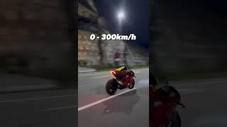 Ducati Panigale v4 2023