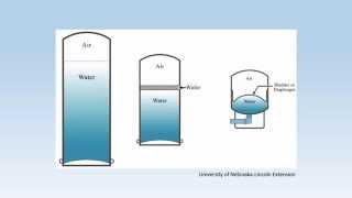 How Does My Private Well Pressure Tank Work?