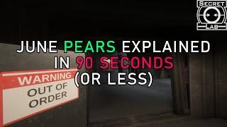 SCP:SL June PEARS Explained in 90 Seconds!