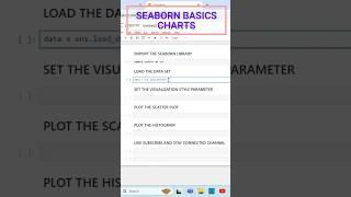 Data Visualization: A Beginner's Guide to Python Charts #python #seaborn #trendingshorts