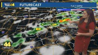 Severe Weather Threat Tuesday; potential for hail, strong winds & tornadoes