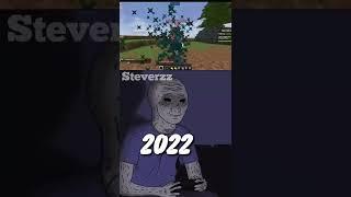 2020-2022