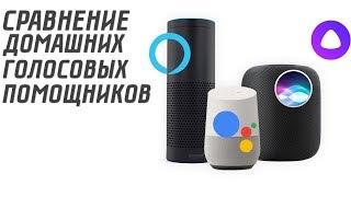 СРАВНЕНИЕ ДОМАШНИХ ГОЛОСОВЫХ ПОМОЩНИКОВ | Google Home assistant, Amazon Alexa, Алиса | MY GADGET