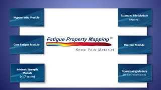 What to measure in fatigue testing of elastomers