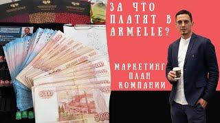 Маркетинг план Armelle