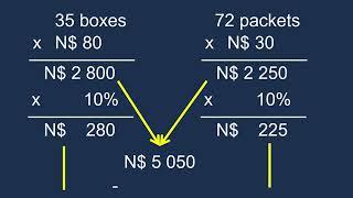 The debtors journals and ledger