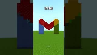 Minecraft Apps 64 bits 32 bits 16 bits 8 bits 4 bits 2 bits 1 bit