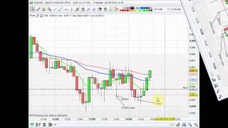 Live Currency Trading by A Pro