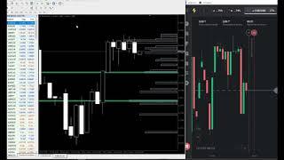 БИНАРНЫЕ ОПЦИОНЫ | ИНДИКАТОР by KAZTRADER VOLUMES