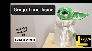 The Grogu Time Laspe The Mandalorian Star Wars