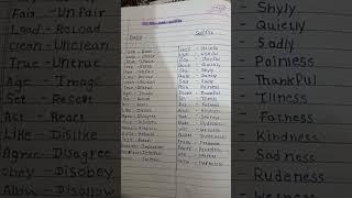 Prefix and suffix in 20