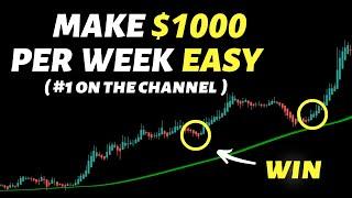 I Found The Best Scalping Strategy Ever ( #1 On The Channel ! )