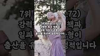 [1분 랭킹] OECD 국가 중 가장 출산율이 높은 나라 TOP 10