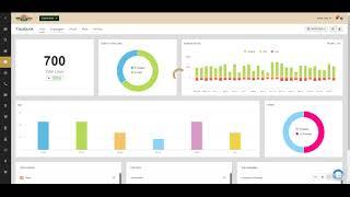 AgencyAnalytics Data Visualization Platform Overview